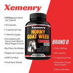 Horny Goat Weed for Male Enhancement