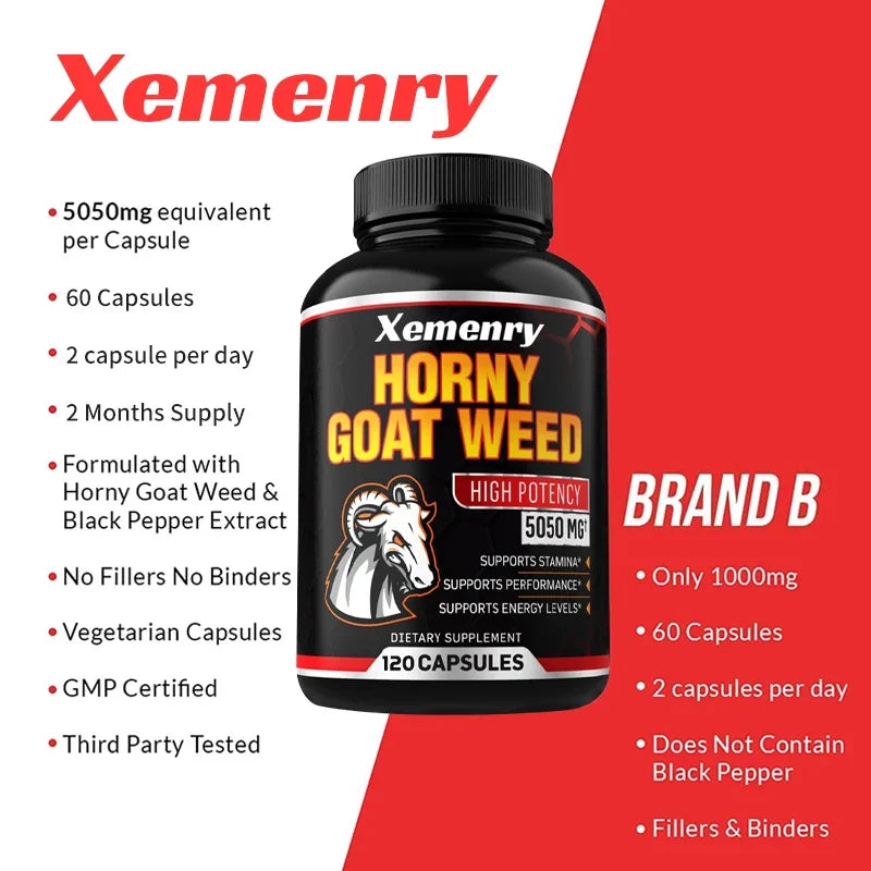 Horny Goat Weed for Male Enhancement